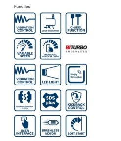 Bosch Professional GBH 18V-34 CF Accu Boorhamer BiTURBO | SDS+ | 18 Volt | Basic | +Koffer [0.611.914.001] -Bosch Winkel Bosch Blauw GBH 18V 34 CF 0.611.914.002 ext 6