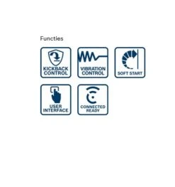 Bosch Professional GBH 18V-40 C Accu Boorhamer | SDS-Max | 18 Volt | Basic | XL-Boxx [0.611.917.100] -Bosch Winkel Bosch Blauw GBH 18V 40 C 0.611.917.101 ext 6