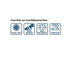 Bosch Professional GBL 18V-750 Accu Bladblazer | 18 Volt | Compact | Solo [0.600.8D2.000] -Bosch Winkel Bosch Blauw GBL 18V 750 0.600.8D2.000 ext 8