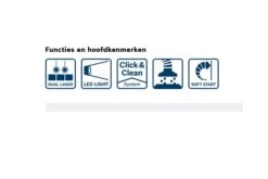 Bosch Professional GCM 305-254 D Afkortzaag | 1500 W | 254 Mm | +Cirkelzaagblad [0.601.B49.100] -Bosch Winkel Bosch Blauw GCM 305 254D 0.601.B49.100 ext 5
