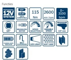 Bosch Professional GDS 12V-115 Solo Accu Slagmoersleutel | 12 Volt | 3/8 Vierkant | Solo [0.601.9E0.101] -Bosch Winkel Bosch Blauw GDS 12V 115 Solo 0.601.9E0.101 ext 4