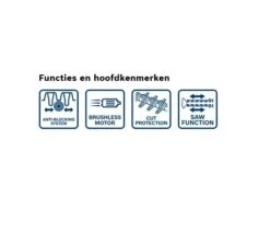 Bosch Professional GHE 18V-60 Accu Heggenschaar | Brushless | 18 Volt | Meslengte 60 Cm | Solo [0.600.8C9.000] -Bosch Winkel Bosch Blauw GHE 18V 60 0.600.8C9.000 ext 5