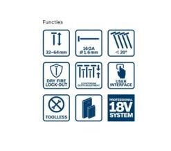 Bosch Professional GNH 18V-64 Accutacker | 18V | Solo | +L-Boxx [0.601.481.101] -Bosch Winkel Bosch Blauw GNH 18V 64 0.601.481.102 ext 4 1