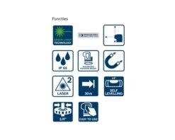 Bosch Professional GPL 3 G Puntlaser | Groen | 3 Punten | Zelfnivellerend [0.601.066.N00] -Bosch Winkel Bosch Blauw GPL 3 G 0.601.066.N00 ext 6