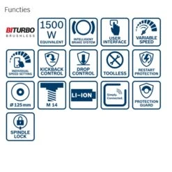 Bosch Professional GWS 18V-15 PSC Accu Haakse Slijper | 18V | PROtection | Basic | +L-Boxx [0.601.9H6.B02] -Bosch Winkel Bosch Blauw GWS 18V 15 SC 0.601.9H6.101 ext 3 3