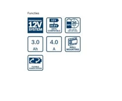 Bosch Professional Starterset - Professional Starterset | 12 V 3.0 Ah Li-Ion | 2x GBA + GAL 12V-40 [1.600.A01.9RD] -Bosch Winkel Bosch Blauw Starterset Professional 1.600.A01.9RD ext 2