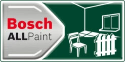 Bosch Groen PFS 3000-2 Fijnspuitpistool | Compact | 650 Watt | 300 Ml/min [0.603.207.100] -Bosch Winkel Bosch PFS 3000 2 0.603.207.100 ext 13